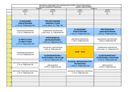 II &ndash; rok I stopień
