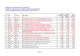 Zobacz wyniki - Olimpiada Przedsiębiorczości