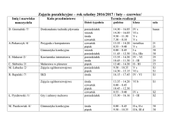 Zajęcia pozalekcyjne – rok szkolny 2016/2017 / luty – czerwiec/