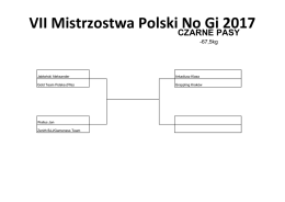 VII Mistrzostwa Polski No Gi 2017
