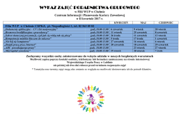Harmonogram zajęć poradnictwa grupowego w II kwartale 2017