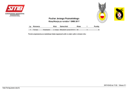 Puchar Jerzego Poznańskiego