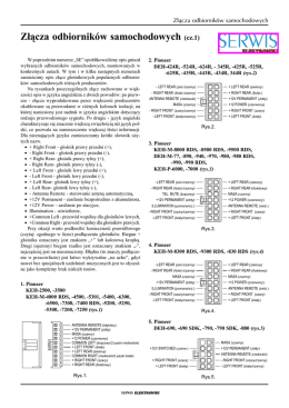 więcej w pliku pdf - Serwis Elektroniki