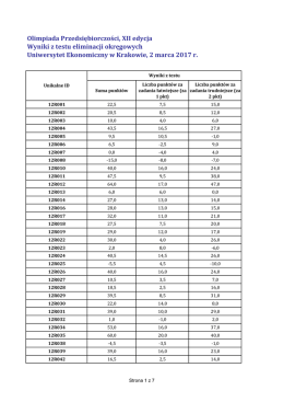 Zobacz wyniki - Olimpiada Przedsiębiorczości