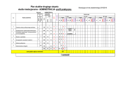 plan studiów (profil praktyczny)