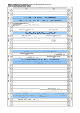 III &ndash; rok I stopień