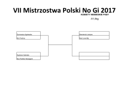 VII Mistrzostwa Polski No Gi 2017