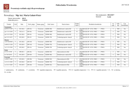 Rozkład zajęć prowadzącego/my week-schedule