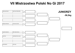 VII Mistrzostwa Polski No Gi 2017