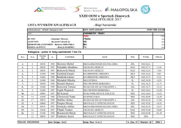 XXIII OOM w Sportach Zimowych – MAŁOPOLSKIE 2017