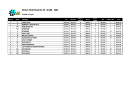 Wyniki w PDF - STS