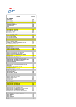 zobacz pełną listę