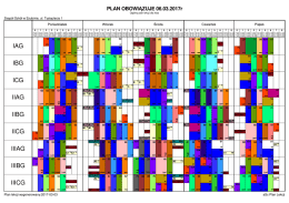 Gimnazjum - Zespół Szkół w Szubinie