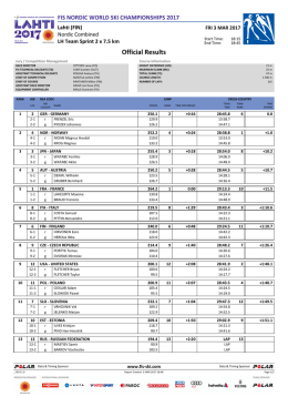 Official Results