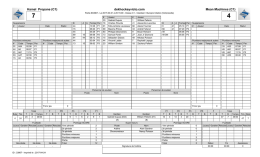 Feuille de match - Tournoi Dek Hockey Victo