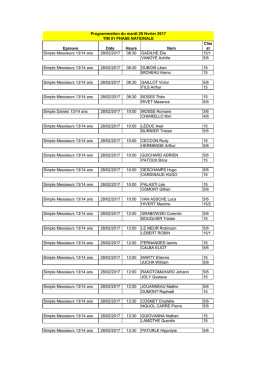 Epreuve Date Heure Nom Clas st Simple Messieurs 13/14 ans 28