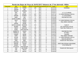 Ronda des Bojos de Vinça du 26/02/2017 distance de 17 km