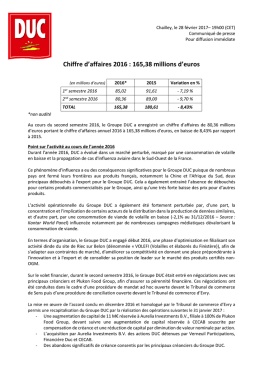 Chiffre d`affaires 2016 : 165,38 millions d`euros