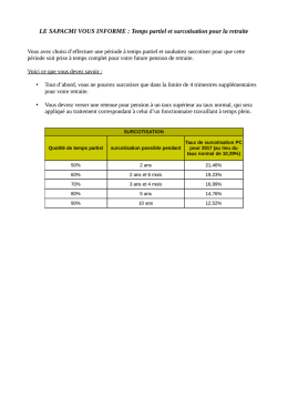 surcotisation et retraite