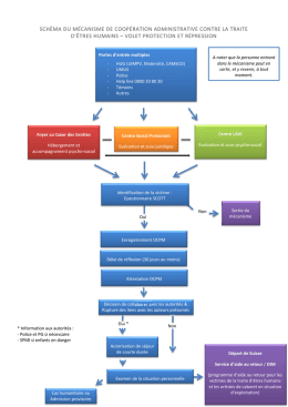 schéma du mécanisme de coopération administrative contre la traite