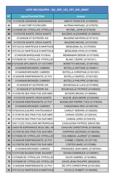 N&deg; Ligue/Comit&eacute;/Club Joueur LISTE DES EQUIPES