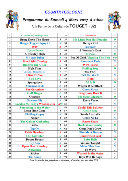 Playlist Bal 4 mars 2017