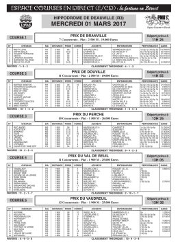 ECD DU MER 01 MARS 2017 R3