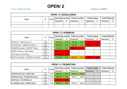 OPEN/ 2 - Bridge Club Mennecy