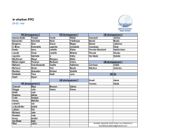 ANRSO r&eacute;gionale 4 - Les Citadins Natation