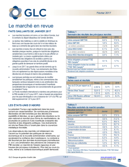 Le marché en revue - Groupe de gestion d`actifs GLC ltée