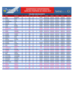 consulter le palmar&egrave;s 2017.