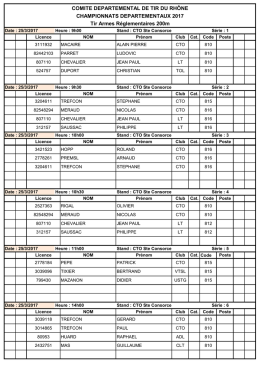 Plan de tir Armes réglementaires_200m_2017