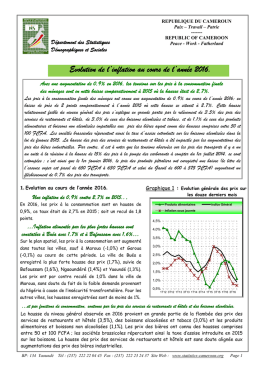Evolution de l`inflation au cours de l`année 2016.