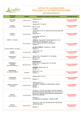 Appel à projets SAFER Côtes d`Armor