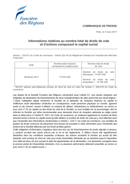 Informations relatives au nombre total de droits de vote et