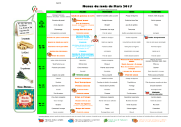 Menus du mois de Mars 2017