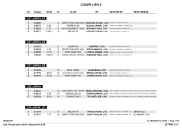 Rslt matin - Ligue d`Ile de France d`Aviron