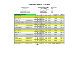 concours hunter club nice
