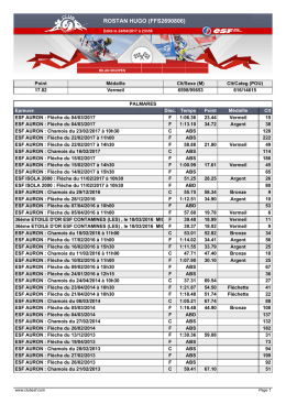 rostan hugo (ffs2690806)