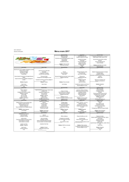 Menu mars 2017