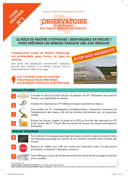 Le rôle du maître d`ouvrage