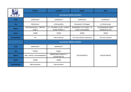 Florian Laurent Alexis Enzo Journ&eacute;e du 04/05 mars 2017 Journ&eacute;e