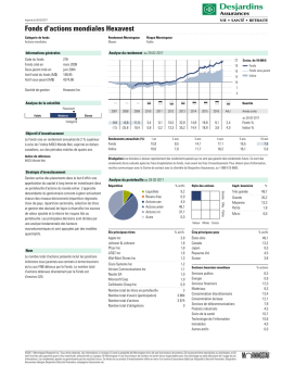Actions mondiales Hexavest