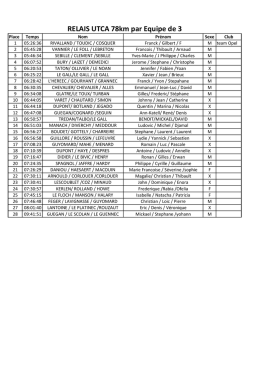 RELAIS UTCA 78km par Equipe de 3