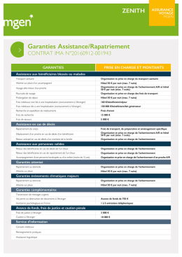 Tableau des garanties ASSURANCE VOYAGE ZENITH