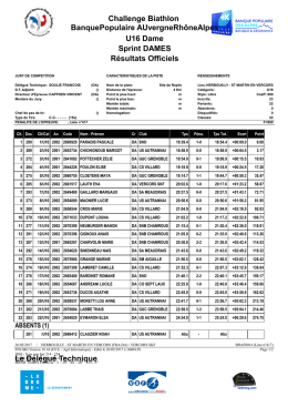 les resultats u16-f