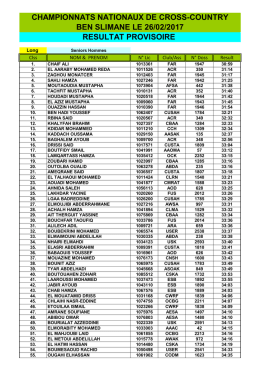 Résultats Techniques Provisoires des Championnats