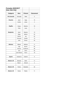 Resultats Fumades2017 Feuil1