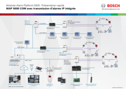 Modular Alarm Platform 5000