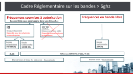 Synthèse sur la réglementation des bandes de